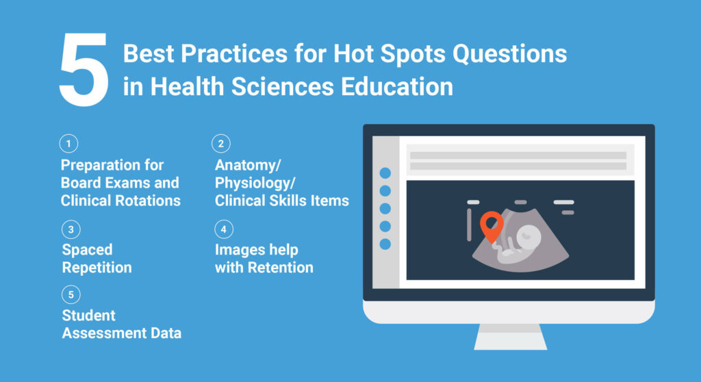 ExamSoft Blog HotSpotsHS 2 1 scaled