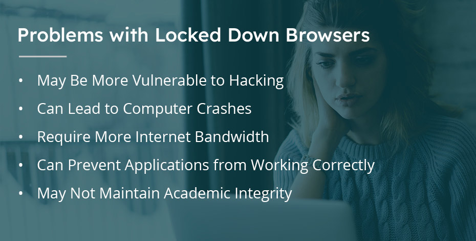 Problems with Locked Down Browsers