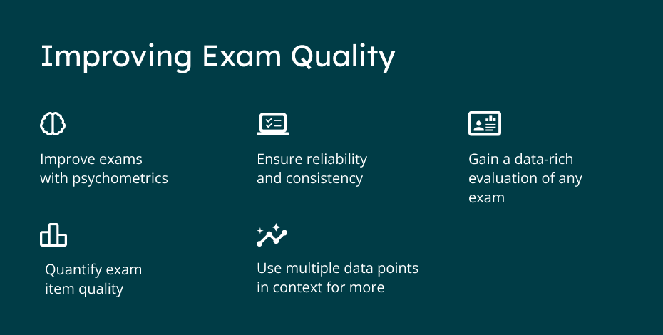 improving exam quality white paper