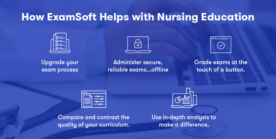blog_Nursing_5ways-1