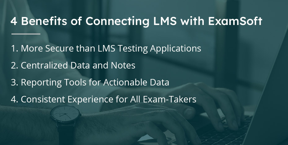 Connecting LMS to ExamSoft