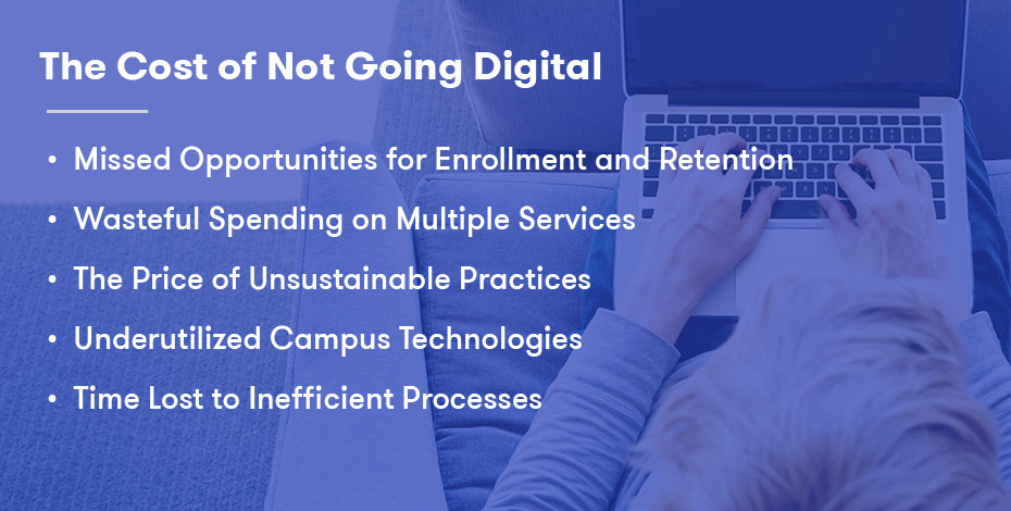 CostofNotGoingDigital_930x470px-1