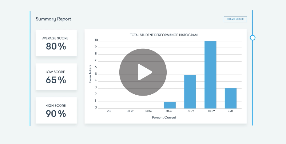 featureimage reporting