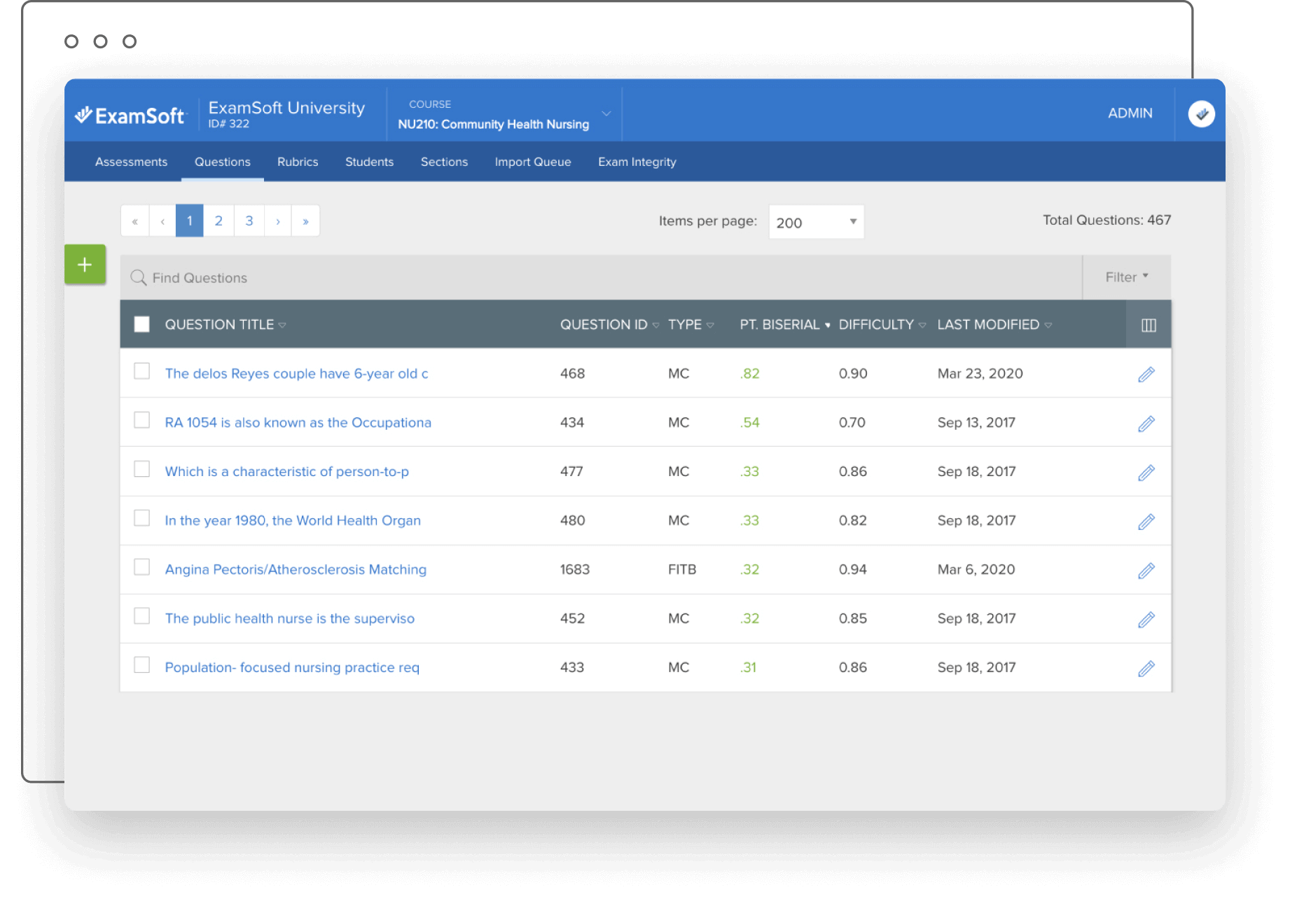 examsoft scholarrx 2