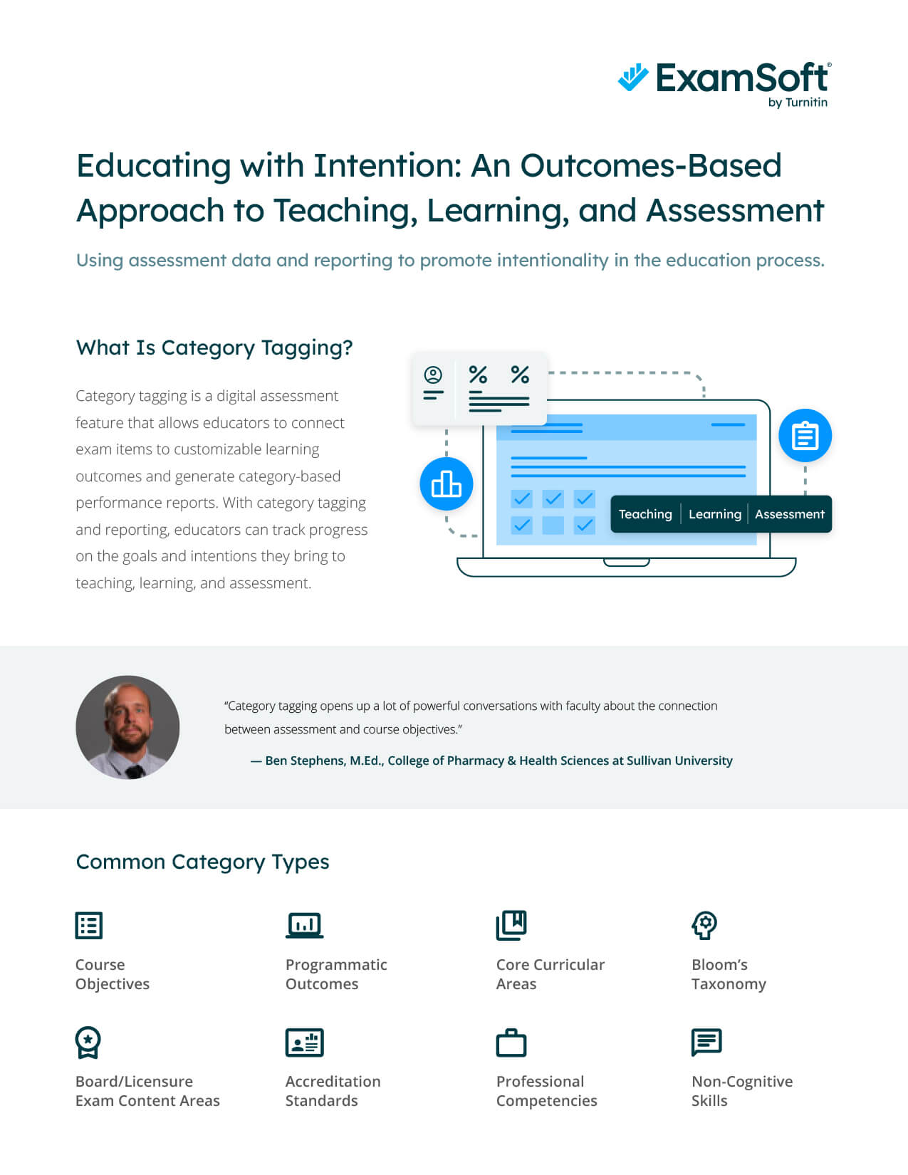 es gl educatingwithintention brochure us 0123 nolinks 1